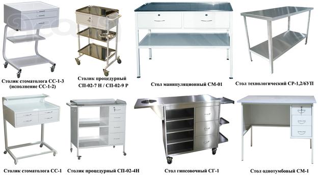 Столики стоматолога, процедурные, технологические